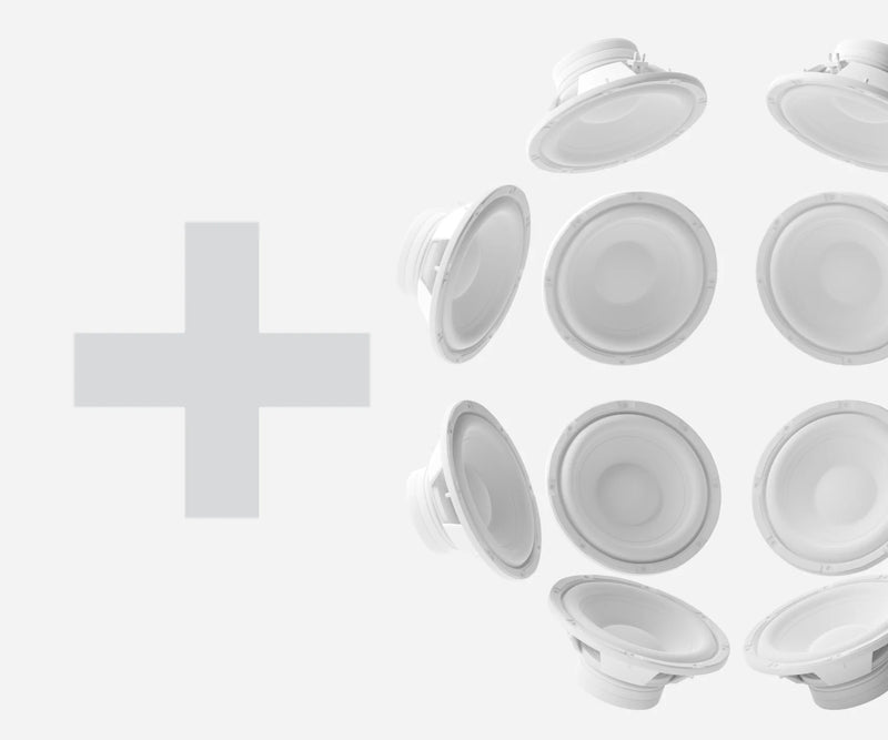 Sonarworks Upgrade from SoundID Reference for Speakers & Headphones to SoundID Reference for Multichannel