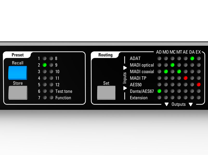 Appsys Pro Audio MVR-64 Multiverter