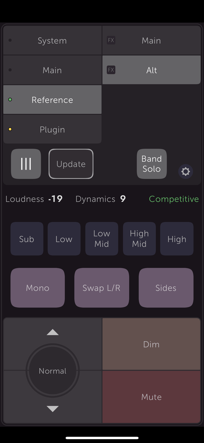 Sonnox Toolbox ListenHub (for Mac OS)