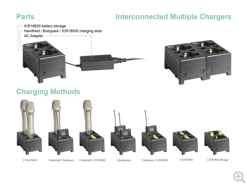 Mipro MP-80 2-Slot Charging Station