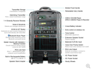 Mipro MA-808 Portable Wireless PA System