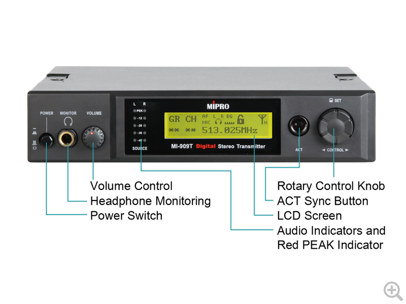 Mipro MI-909T Digital Stereo IEM Transmitter
