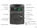 Mipro MA-303SG / MA-303DG Portable Wireless PA