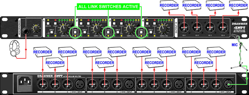 Drawmer Kickbox 4X4R Rackmount Active Microphone Splitter