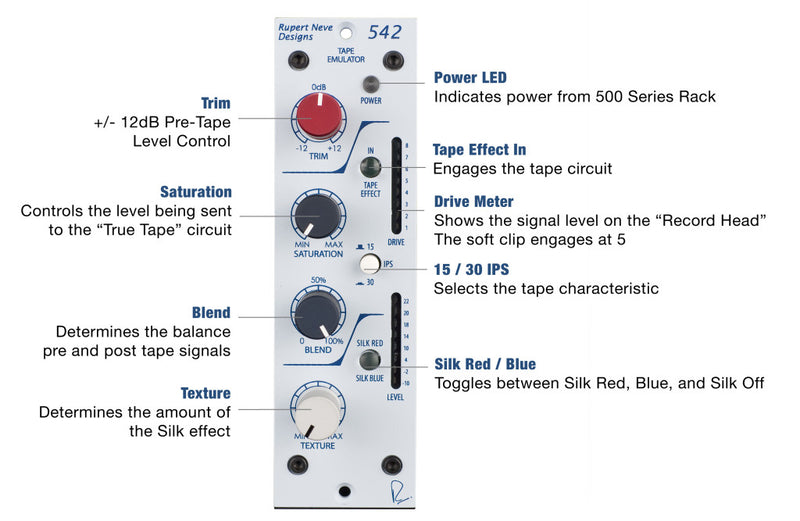 Rupert Neve Designs 542 500-Series Tape Emulator