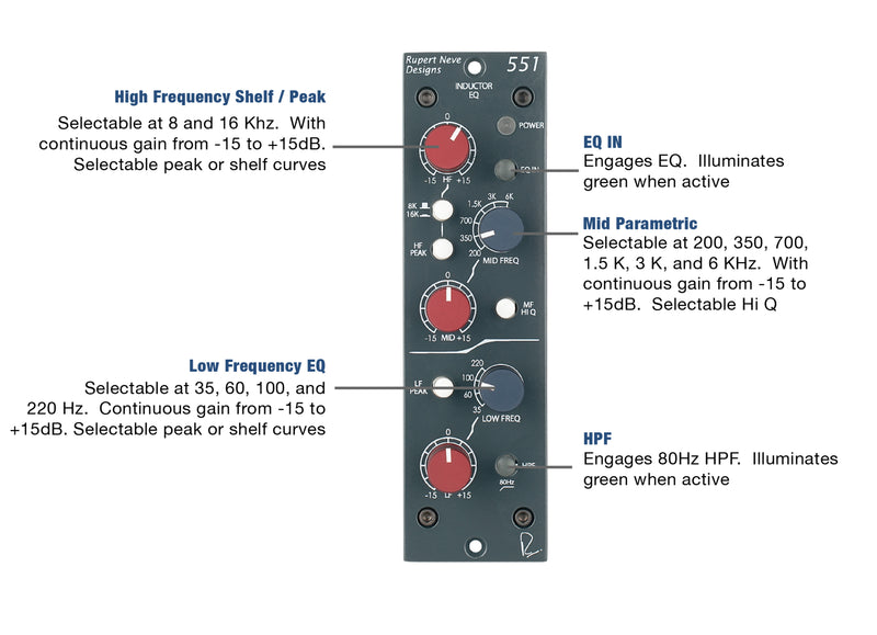 Rupert Neve Designs 551 500-Series Inductor EQ