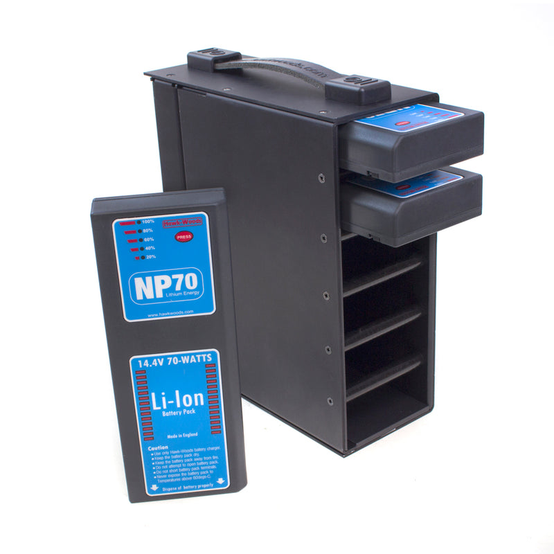 Hawk-Woods APD NP1 Power Distribution Box