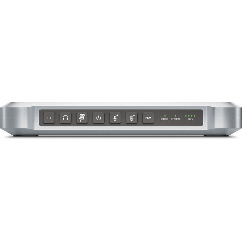 Blackmagic Design ATEM Camera Converter