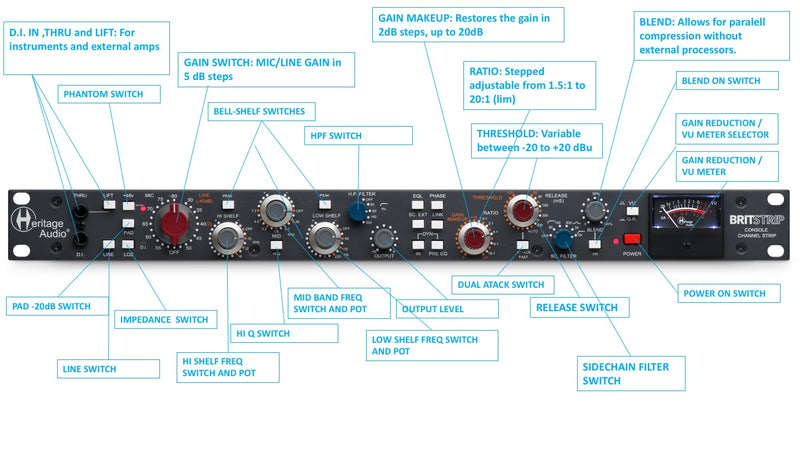 Heritage Audio Britstrip Channel Strip