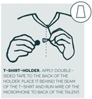 Hide-a-Mic Set for DPA 4060/61/71