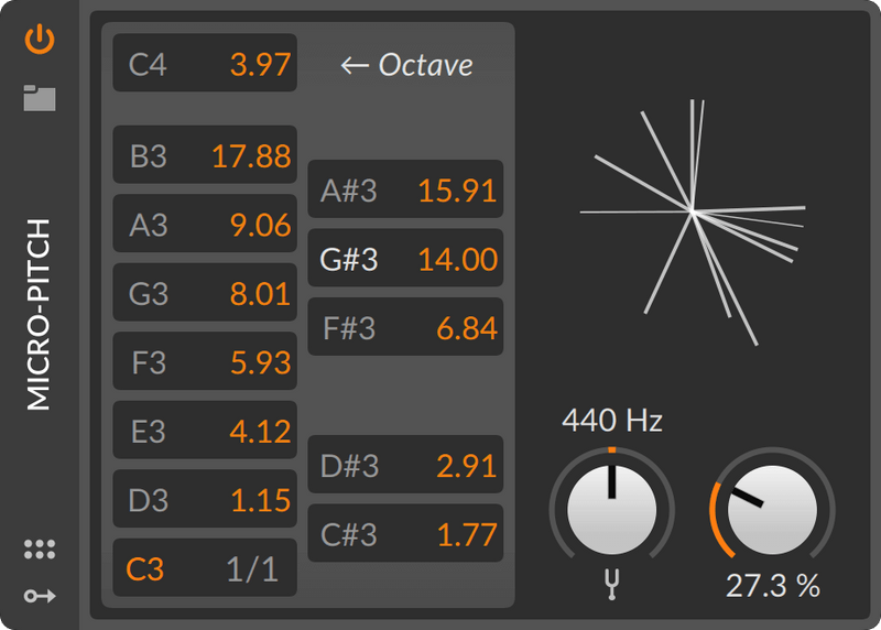 Bitwig Studio 12 Month Upgrade Plan