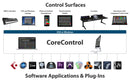 Neyrinck V-Control Pro Bundle