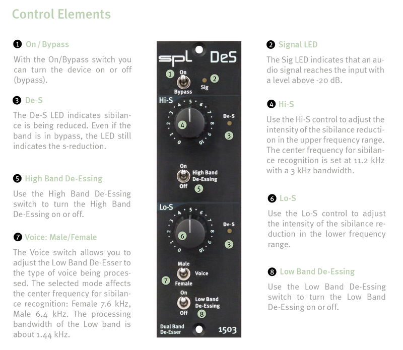 SPL DeS 500-Series Dual-Band De-Esser