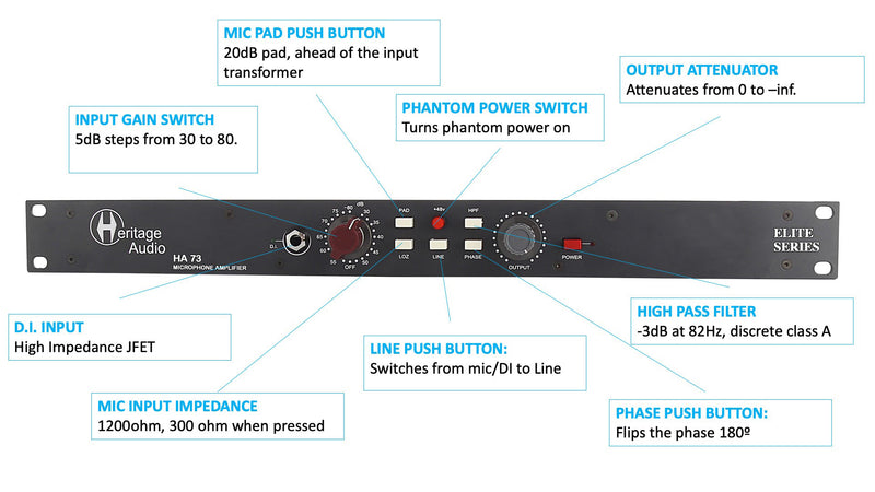 Heritage Audio HA-73 Elite Single Channel Mic Preamp
