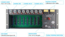 Heritage Audio MCM-8 II 8-Slot 500-Series Chassis/Summer