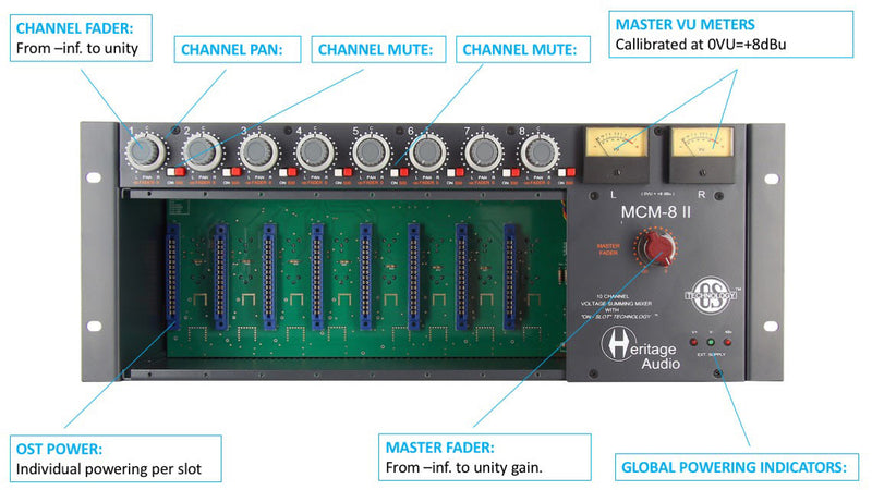 Heritage Audio MCM-8 II 8-Slot 500-Series Chassis/Summer