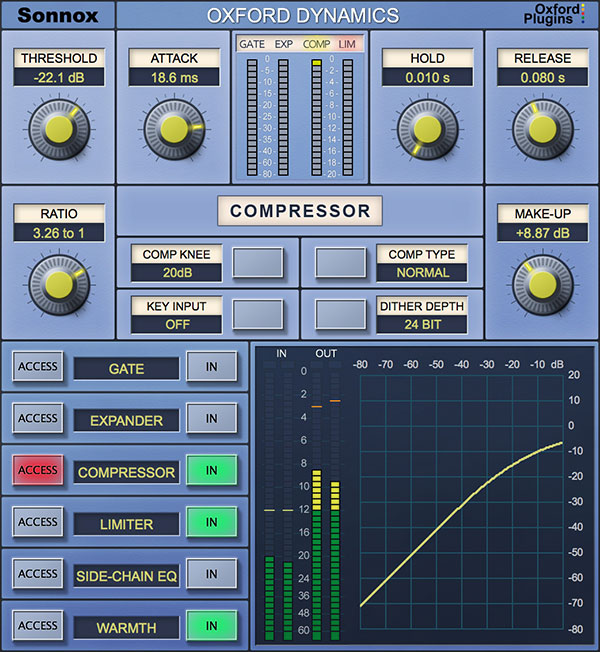 Sonnox Oxford Dynamics v3