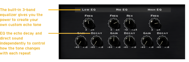 Soundtoys EchoBoy Ultimate Echo Plug-In