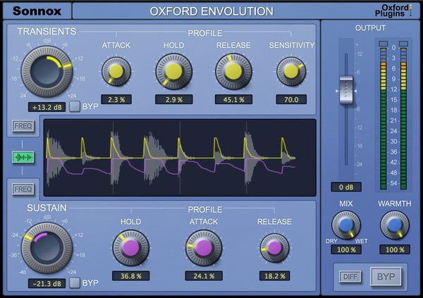 Sonnox Oxford Envolution