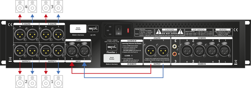 SPL Expansion Rack for Phonitor 2 & SMC 7.1