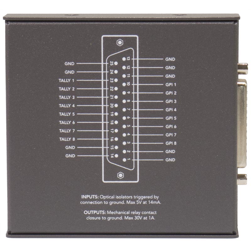 Blackmagic Design GPI & Tally Interface