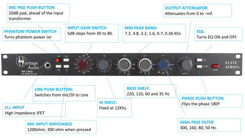Heritage Audio HA-73EQX2 Elite Dual Channel Mic Preamp & EQ