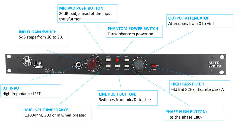 Heritage Audio HA-73X2 Elite Dual Channel Mic Preamp