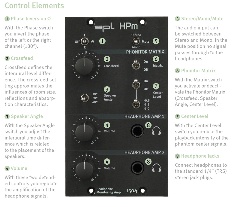SPL HPm 500 Series Headphone Monitoring Amp