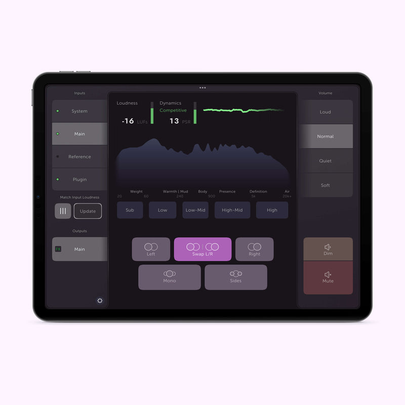 Sonnox Toolbox ListenHub (for Mac OS)