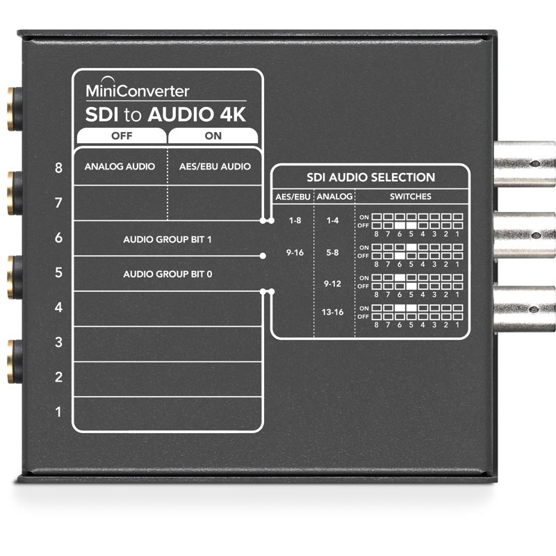 Blackmagic Design Mini Converter - SDI to Audio 4K