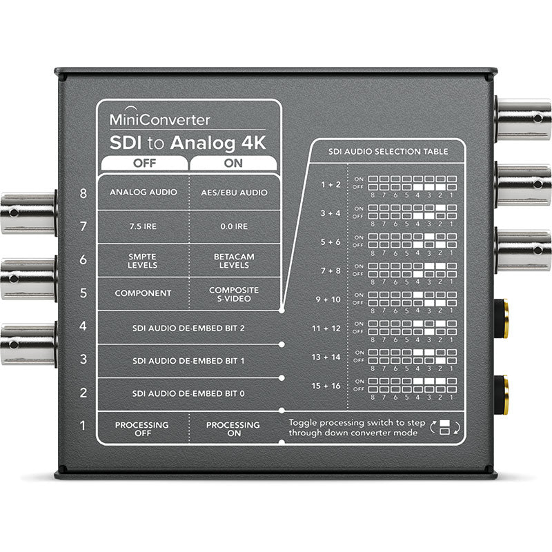 Blackmagic Design Mini Converter - SDI to Analogue 4K