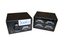 JoeCo MultiRemote Hardware Interface