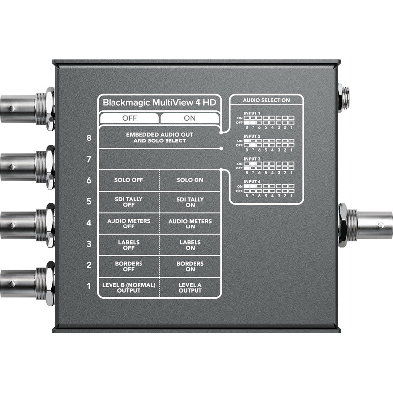 Blackmagic Design MultiView 4 HD