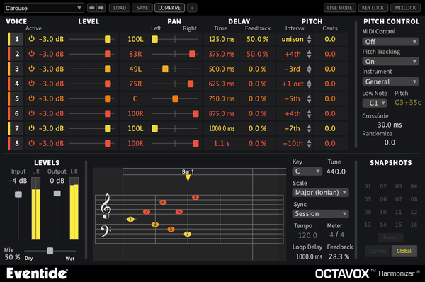 Eventide Octavox 8-Voice Pitchshifter Plug-In