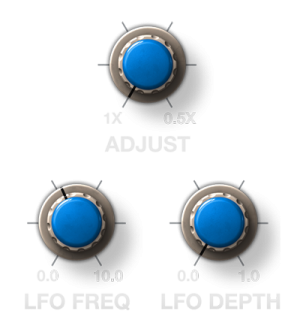 Soundtoys PrimalTap Delay Plug-In