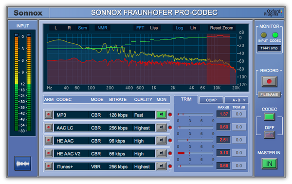 Sonnox Fraunhofer Pro-Codec