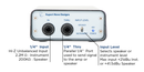 Rupert Neve Designs RNDI Active DI Box