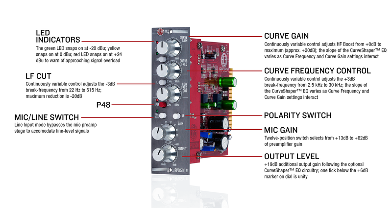 AEA RPQ500 Mic Preamp with EQ