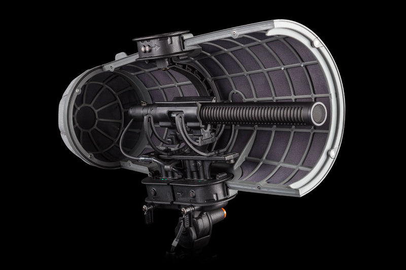Rycote Stereo Cyclone Windshield Kit