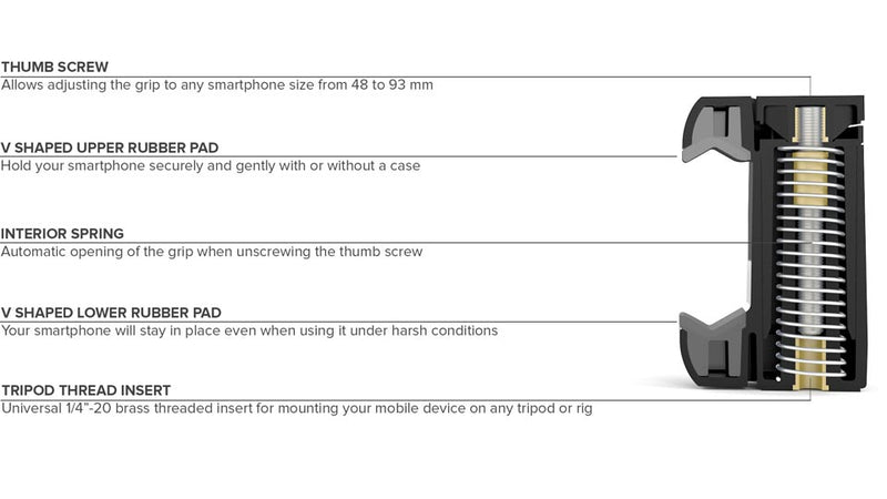Shoulderpod S1 Professional Smartphone Grip