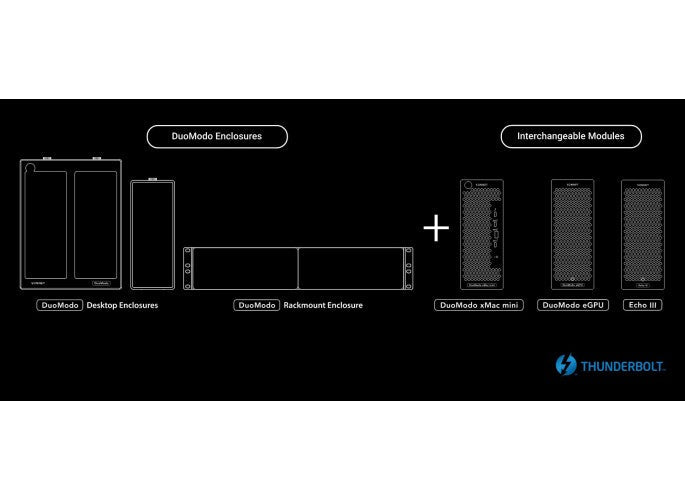Sonnet DuoModo Dual-Module Rackmount Enclosure