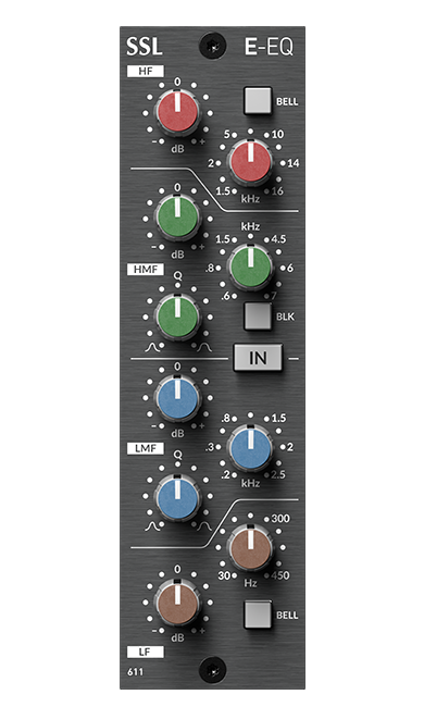 SSL E-Series EQ Module for 500 format