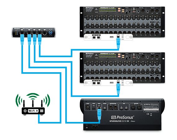 Presonus SW5E AVB Switch with PoE