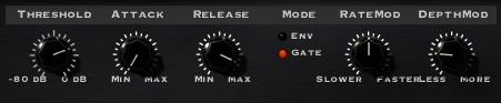 Soundtoys Tremolator Tremolo & Auto Gate Plug-In