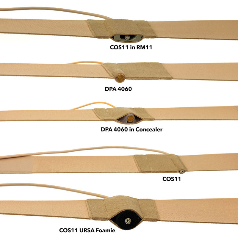 Ursa Straps Chest Strap
