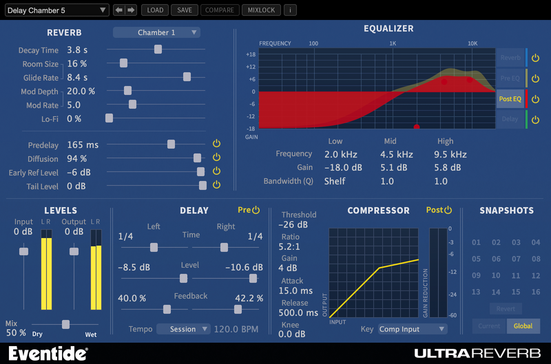 Eventide UltraReverb Reverb Plug-In