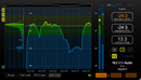 Nugen VisLM-H Loudness Metering Plug-In