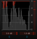 Nugen ISL Precision True Peak Limiter Plug-In