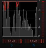 Nugen ISL Precision True Peak Limiter Plug-In