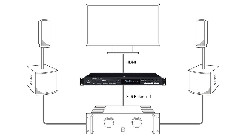 Tascam BD-MP4K Pro 4K/UHD Blu-Ray/Multi-Media Player